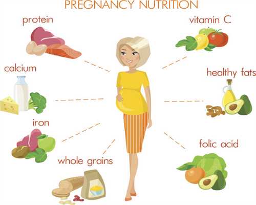 怀男孩吃什么碱性食物有哪些，科学指导你怀孕期间的饮食